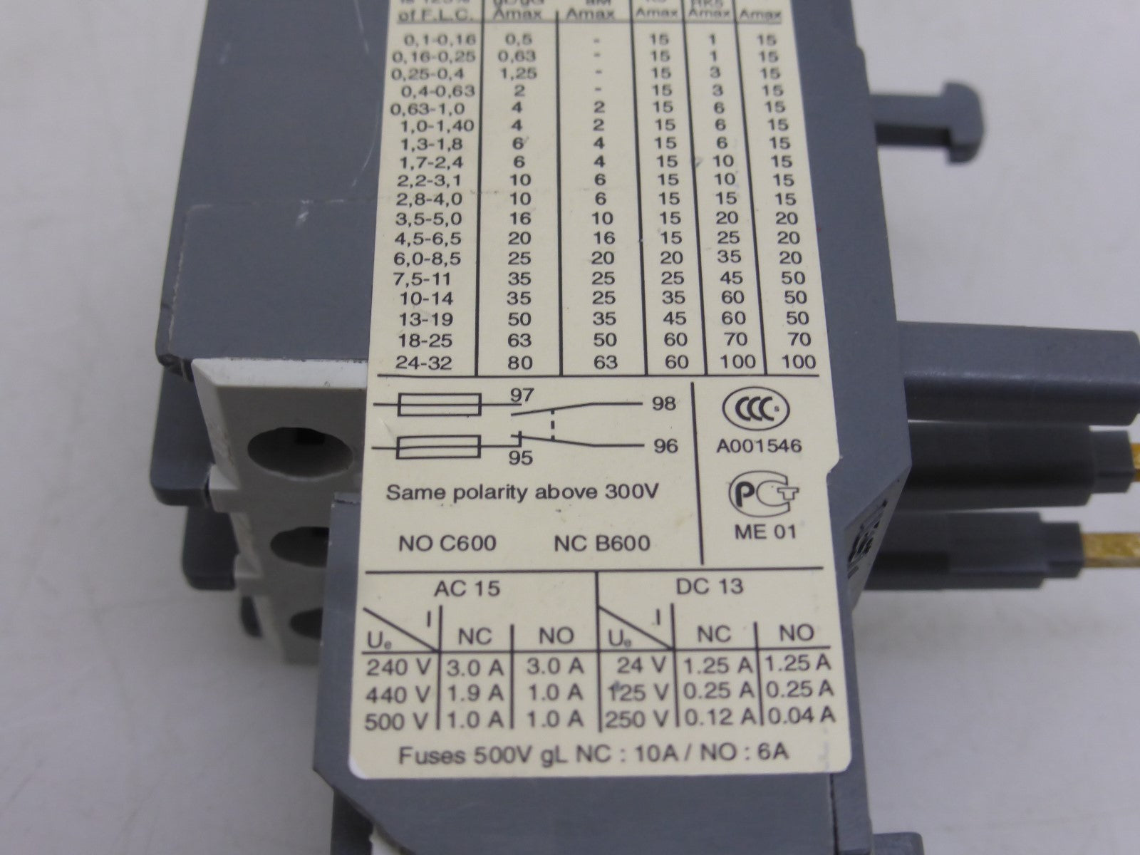 ABB TA25 DU  5-8,5 A